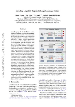 Unveiling Linguistic Regions in Large Language Models