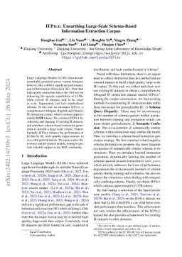 IEPile: Unearthing Large-Scale Schema-Based Information Extraction
  Corpus