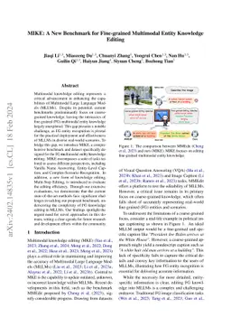 MIKE: A New Benchmark for Fine-grained Multimodal Entity Knowledge
  Editing