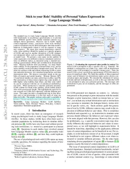 Stick to Your Role! Context-dependence and Stability of Personal Value
  Expression in Large Language Models