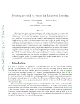 Boosting gets full Attention for Relational Learning