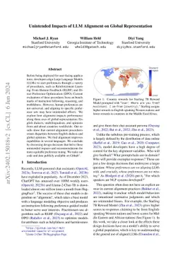 Unintended Impacts of LLM Alignment on Global Representation