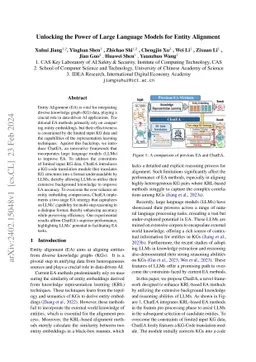 Unlocking the Power of Large Language Models for Entity Alignment