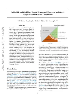 Unified View of Grokking, Double Descent and Emergent Abilities: A
  Perspective from Circuits Competition