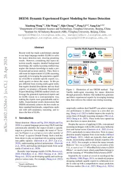DEEM: Dynamic Experienced Expert Modeling for Stance Detection