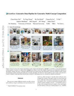 Gen4Gen: Generative Data Pipeline for Generative Multi-Concept
  Composition