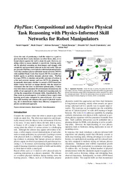 PhyPlan: Compositional and Adaptive Physical Task Reasoning with
  Physics-Informed Skill Networks for Robot Manipulators
