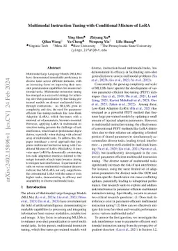 Multimodal Instruction Tuning with Conditional Mixture of LoRA