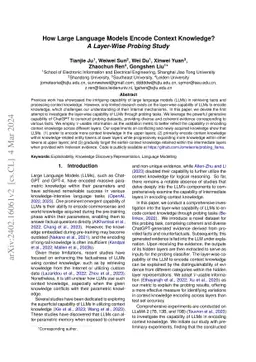 How Large Language Models Encode Context Knowledge? A Layer-Wise Probing
  Study