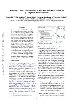 LSTPrompt: Large Language Models as Zero-Shot Time Series Forecasters by
  Long-Short-Term Prompting