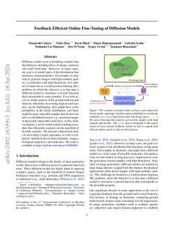 Feedback Efficient Online Fine-Tuning of Diffusion Models