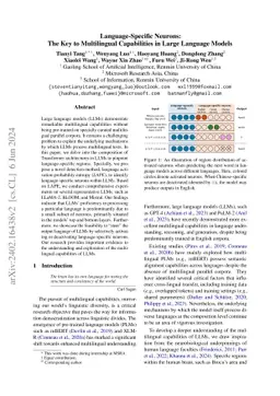Language-Specific Neurons: The Key to Multilingual Capabilities in Large
  Language Models