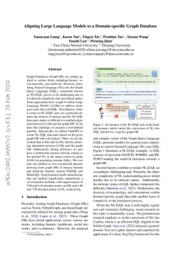 Aligning Large Language Models to a Domain-specific Graph Database