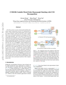 CURSOR: Scalable Mixed-Order Hypergraph Matching with CUR Decomposition