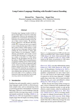 Long-Context Language Modeling with Parallel Context Encoding