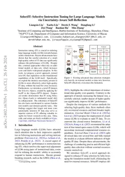 SelectIT: Selective Instruction Tuning for LLMs via Uncertainty-Aware Self-Reflection