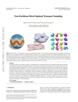 Non-Euclidean Sliced Optimal Transport Sampling