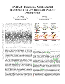 inGRASS: Incremental Graph Spectral Sparsification via
  Low-Resistance-Diameter Decomposition