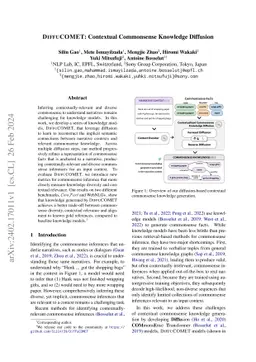 DiffuCOMET: Contextual Commonsense Knowledge Diffusion