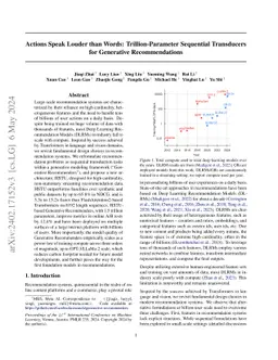 Actions Speak Louder than Words: Trillion-Parameter Sequential
  Transducers for Generative Recommendations