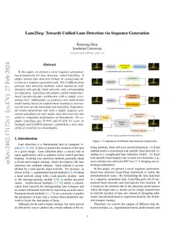 Lane2Seq: Towards Unified Lane Detection via Sequence Generation