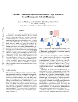 FedBRB: An Effective Solution to the Small-to-Large Scenario in
  Device-Heterogeneity Federated Learning