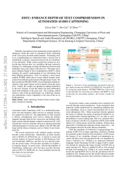 EDTC: enhance depth of text comprehension in automated audio captioning