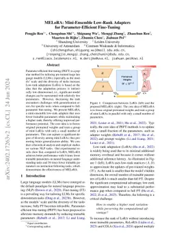 MELoRA: Mini-Ensemble Low-Rank Adapters for Parameter-Efficient Fine-Tuning