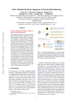 SoFA: Shielded On-the-fly Alignment via Priority Rule Following