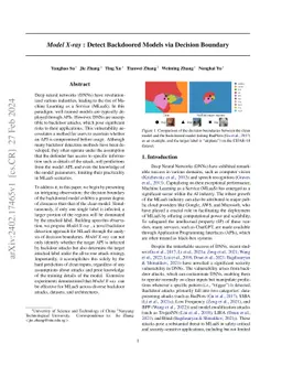 Model X-ray:Detect Backdoored Models via Decision Boundary