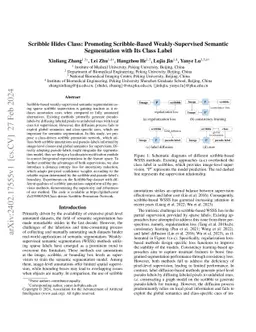 Scribble Hides Class: Promoting Scribble-Based Weakly-Supervised
  Semantic Segmentation with Its Class Label
