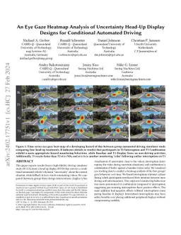 An Eye Gaze Heatmap Analysis of Uncertainty Head-Up Display Designs for
  Conditional Automated Driving