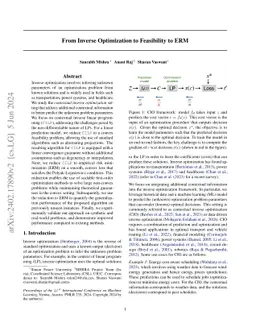 From Inverse Optimization to Feasibility to ERM