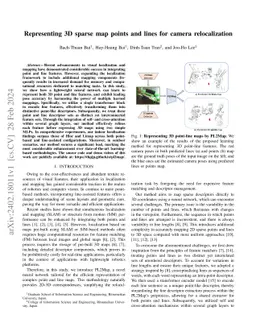 Representing 3D sparse map points and lines for camera relocalization