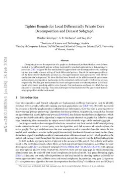 Tighter Bounds for Local Differentially Private Core Decomposition and
  Densest Subgraph