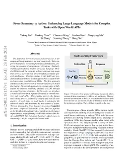 From Summary to Action: Enhancing Large Language Models for Complex
  Tasks with Open World APIs