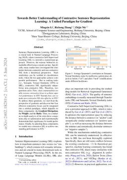 Towards Better Understanding of Contrastive Sentence Representation
  Learning: A Unified Paradigm for Gradient