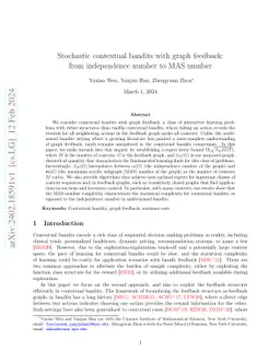 Stochastic contextual bandits with graph feedback: from independence
  number to MAS number
