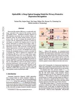 OpticalDR: A Deep Optical Imaging Model for Privacy-Protective
  Depression Recognition