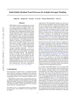 Multi-Fidelity Residual Neural Processes for Scalable Surrogate Modeling