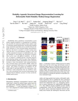 Modality-Agnostic Structural Image Representation Learning for
  Deformable Multi-Modality Medical Image Registration