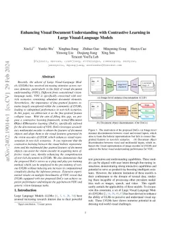 Enhancing Visual Document Understanding with Contrastive Learning in
  Large Visual-Language Models
