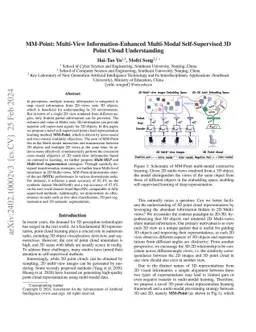 MM-Point: Multi-View Information-Enhanced Multi-Modal Self-Supervised 3D
  Point Cloud Understanding