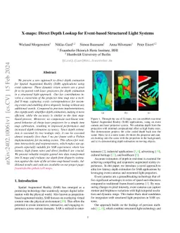 X-maps: Direct Depth Lookup for Event-based Structured Light Systems