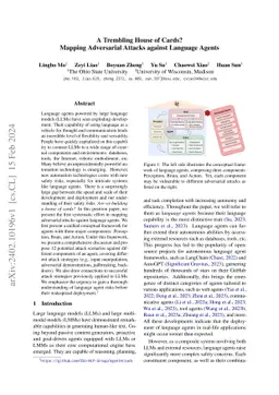 A Trembling House of Cards? Mapping Adversarial Attacks against Language
  Agents