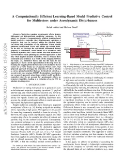 A Computationally Efficient Learning-Based Model Predictive Control for
  Multirotors under Aerodynamic Disturbances