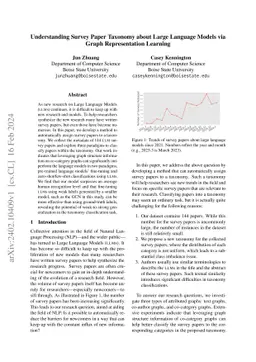 Understanding Survey Paper Taxonomy about Large Language Models via
  Graph Representation Learning