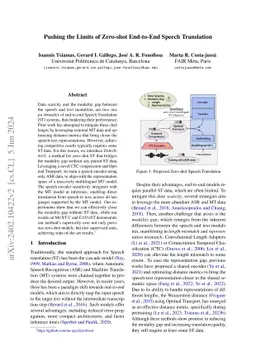Pushing the Limits of Zero-shot End-to-End Speech Translation