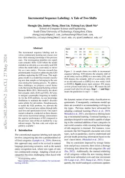 Incremental Sequence Labeling: A Tale of Two Shifts