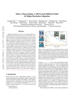 Make a Cheap Scaling: A Self-Cascade Diffusion Model for
  Higher-Resolution Adaptation